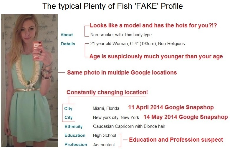 How To Create A Fake Dating Profile
